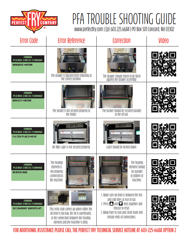 PFA troubleshooting guide thumbnail